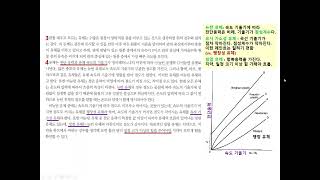 342 국어와 과학 유체의 점도 전단응력 뉴턴유체 빙햄유체 팽창성 유체 방탄복 현탁액 [upl. by Tansy]