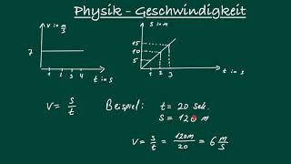 Physik  Geschwindigkeit [upl. by Avner235]