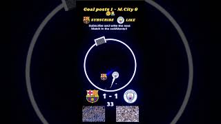 Barcelona vs MCity barcelona manchestercity football [upl. by Haceber425]