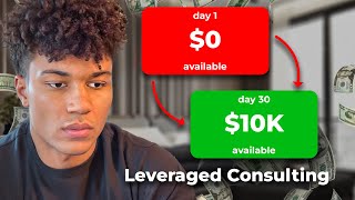 How I Built a 10KMonth Agency From Scratch Leveraged Consulting [upl. by Jeroma797]