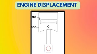 Engine Displacement  CC OR Litres  Engines [upl. by Lindon]