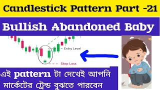 bullish abandoned baby candlestick pattern in bengali  trading strategy  intraday trading [upl. by Nirat347]