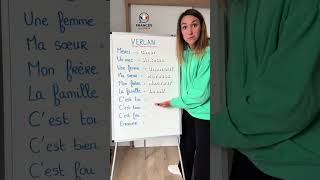 Le verlan en français french learnfrench shorts language [upl. by Anohsal]