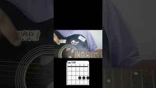 Guitar chords  G minorA sharp [upl. by Morgun]