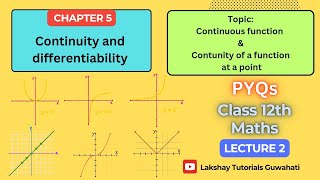 Continuity and differentiability  Class 12 Maths  NCERT Chapter 5  Lacture 2  PYQs [upl. by Amada]