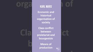 Marx and Marxism  60 Second Sociology Sociological Theory and Debates [upl. by Odlanyer]