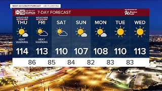 Extreme temperatures arrive in the Valley stay until Friday [upl. by Oinegue679]