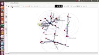 Identifying Malicious Node Trust Value in Cluster Based MANET IMTVCM NS3 PROJECTS [upl. by Annahgiel]