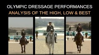 Dressage Olympics Analysis of High Low amp Best Score Veterinary Physiotherapy CritiqueReaction [upl. by Thom315]