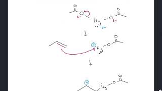 Concepts behind Oxymercuration Demercuration [upl. by Novek712]