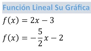 Función Lineal Gráfica con Pendiente y Ordenada al Origen [upl. by Kaylee647]