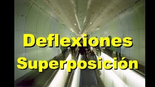 Mec2 Deflexiones por superposición [upl. by Lu565]