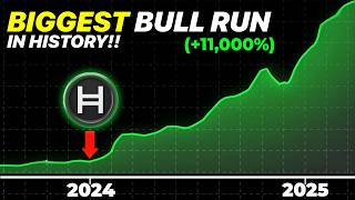 The ULTIMATE Hedera HBAR Guide 100x Potential amp Future Predictions  Everything You Need To Know [upl. by Alicsirp287]