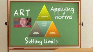 The Normative Learning Community Approach [upl. by Sharla]