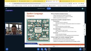 Session 8 Corpus Linguistics amp Computational Lexicography [upl. by Khan]