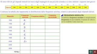 Statistica  Distribuzione di frequenze  primo anno e università [upl. by Jolda]