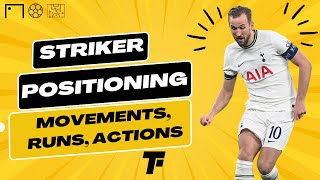 Striker Positioning  Movements Runs Actions to look for in 2023  Footy Tactics [upl. by Eahsan734]