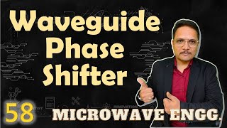 Waveguide Phase Shifter Basics Block Diagram Adjustable amp NonAdjustable Phase Shifter Explained [upl. by Ainekahs]