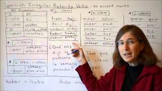 Learn Spanish Irregular Preterite Verbs [upl. by Grew920]