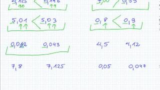 Porównywanie ułamków dziesiętnych  Matematyka Szkoła Podstawowa i Gimnazjum [upl. by Ordisy575]