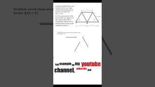 Worked example Analysis of Statically Determinate Truss The Method of Joints part 2 shorts [upl. by Cleavland]