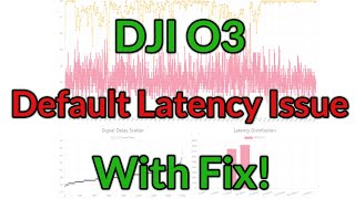 DJI O3  Default Configuration Latency Issue with solution [upl. by An]