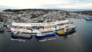 Kristiansund Cruise Port Information Guide [upl. by Braswell166]