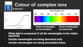 132 Colour of complex ions HL [upl. by Alam]