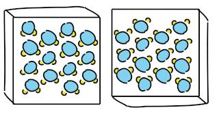 Higgs Mechanism and Higgs Field [upl. by Merkley]