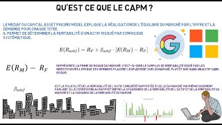 Comprendre le CAPM  Le Modèle MEDAF  Évaluation des actifs financiers en bourse [upl. by Ahseena437]