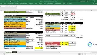 Estructura de fletes curso de optimización económica de fletes [upl. by Anitsirhc981]