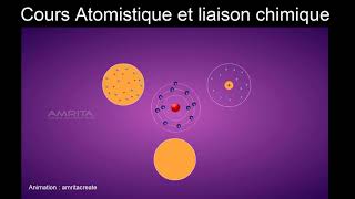 1 Plan du Cours  Atomistique  SMPC MIP Darija [upl. by Silsbye]