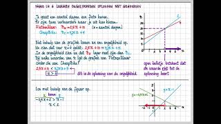 3havo 14 A Lineaire ongelijkheden oplossen met grafieken [upl. by Eillit]