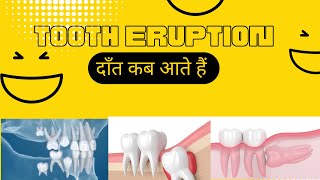 Tooth Eruption कौनसा दाँत कब आता है [upl. by Nerraw984]