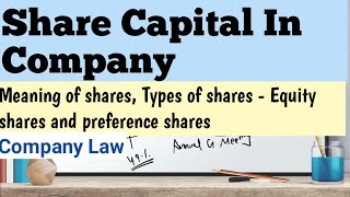 Shares and Share capital company law bcom 2nd year  Equity shares and preference shares [upl. by Aitital]