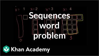 Equations of sequence patterns  Sequences series and induction  Precalculus  Khan Academy [upl. by Aniles]