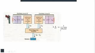 Principle of Metal Detector 2nd Year Physics [upl. by Couture]