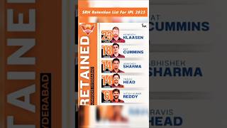 SRH Retained Players 2025  IPL Retention List 2025 srh ipl iplretention2025 ipl2025 [upl. by Markman240]