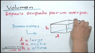 Concepto y formulas de volumen [upl. by Gunzburg]