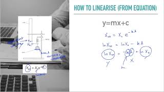 IB Physics Linearising Graphs [upl. by Anirtap210]