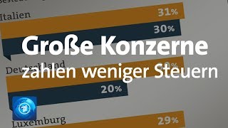 Studie Konzerne zahlen selten den vollen Steuersatz [upl. by Lucilla507]