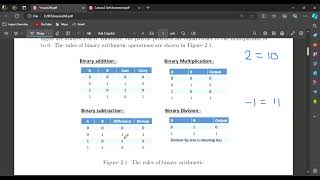 Computer Arithmetic Part 01  පරිගණක ආශ්‍රිත අංක ගණිතය [upl. by Kauffman]