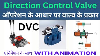 Hydraulic Directional Control Valve Opretion method  Hydraulic Direction control valve types  DVC [upl. by Araeic]