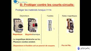 Appareillage de demarrage des moteurs electriques SectionneurDisjoncteursRelais [upl. by Soble]