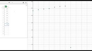 Correlation Coefficient [upl. by Slaughter]