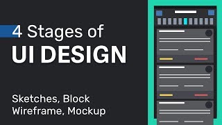 4 stages of UI Design → UI Design Basics [upl. by Ahsinot75]