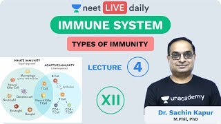 Immune System  L 4  Types of Immunity  Unacademy NEET  NEET LIVE DAILY  Biology  Sachin Sir [upl. by Suivatna]