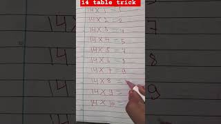 14 table trick ytshorts maths mathstricks short [upl. by Faulkner]