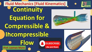 Continuity Equation for Compressible and Incompressible Flow Fluid Mechanics [upl. by Eirual936]