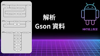 Android 教學【開發 Android App 手機應用程式：使用 kotlin 程式語言】使用 Gson 解析資料  HKT線上教室 [upl. by Nicolas]